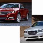 5 Best Full-Size Cars In Nigeria For 2020 – Prices 2020
